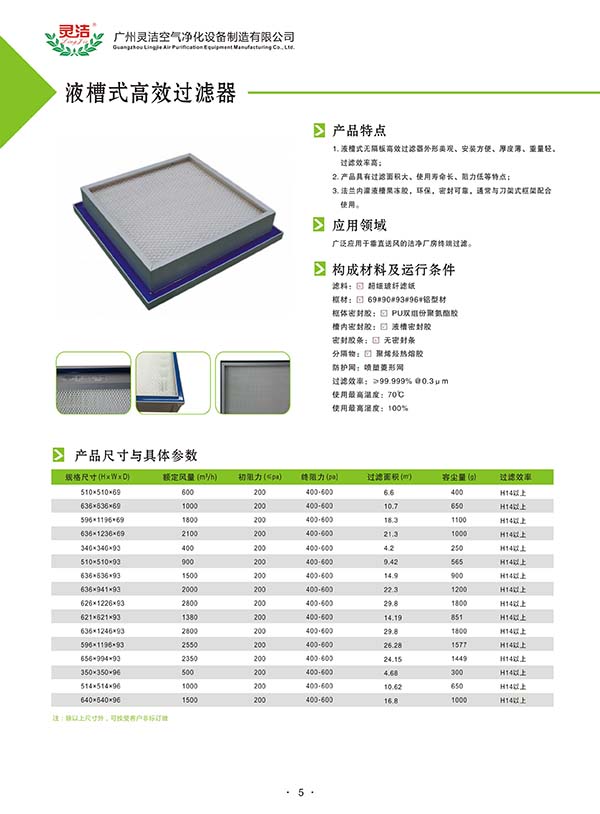 液槽密封式高效麻豆黄色片网站用途及效率(2019版)