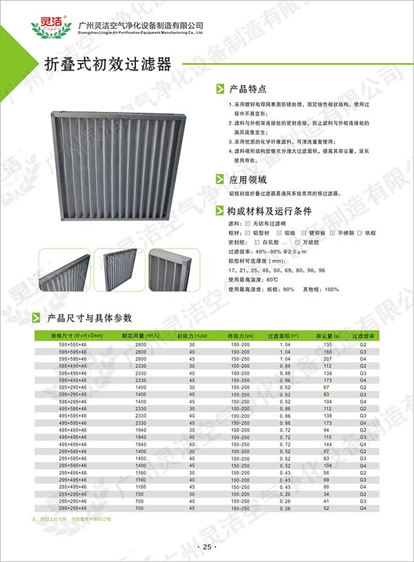 空调初效过滤网什么牌子好,空调初效过滤网采购/批发价格 空调初效过滤网什么牌子好,空调初效过滤网采购/批发价格