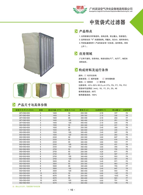 F8中效袋式麻豆黄色片网站用途 F8中效袋式麻豆黄色片网站用途
