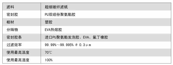 W型V型组合式高效麻豆黄色片网站运行条件 W型V型组合式高效麻豆黄色片网站运行条件