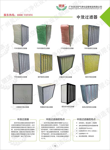 F5级,F6级,F7级,F8级,F9级中效麻豆黄色片网站有什么区别? F5级,F6级,F7级,F8级,F9级中效麻豆黄色片网站有什么区别?
