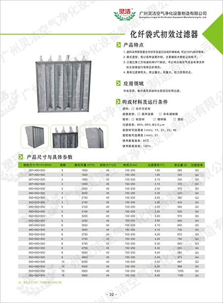 G3级袋式初效麻豆黄色片网站用于哪些场所 G3级袋式初效麻豆黄色片网站用于哪些场所